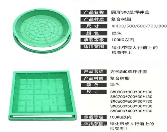 东英镇树脂复合种植井盖展示